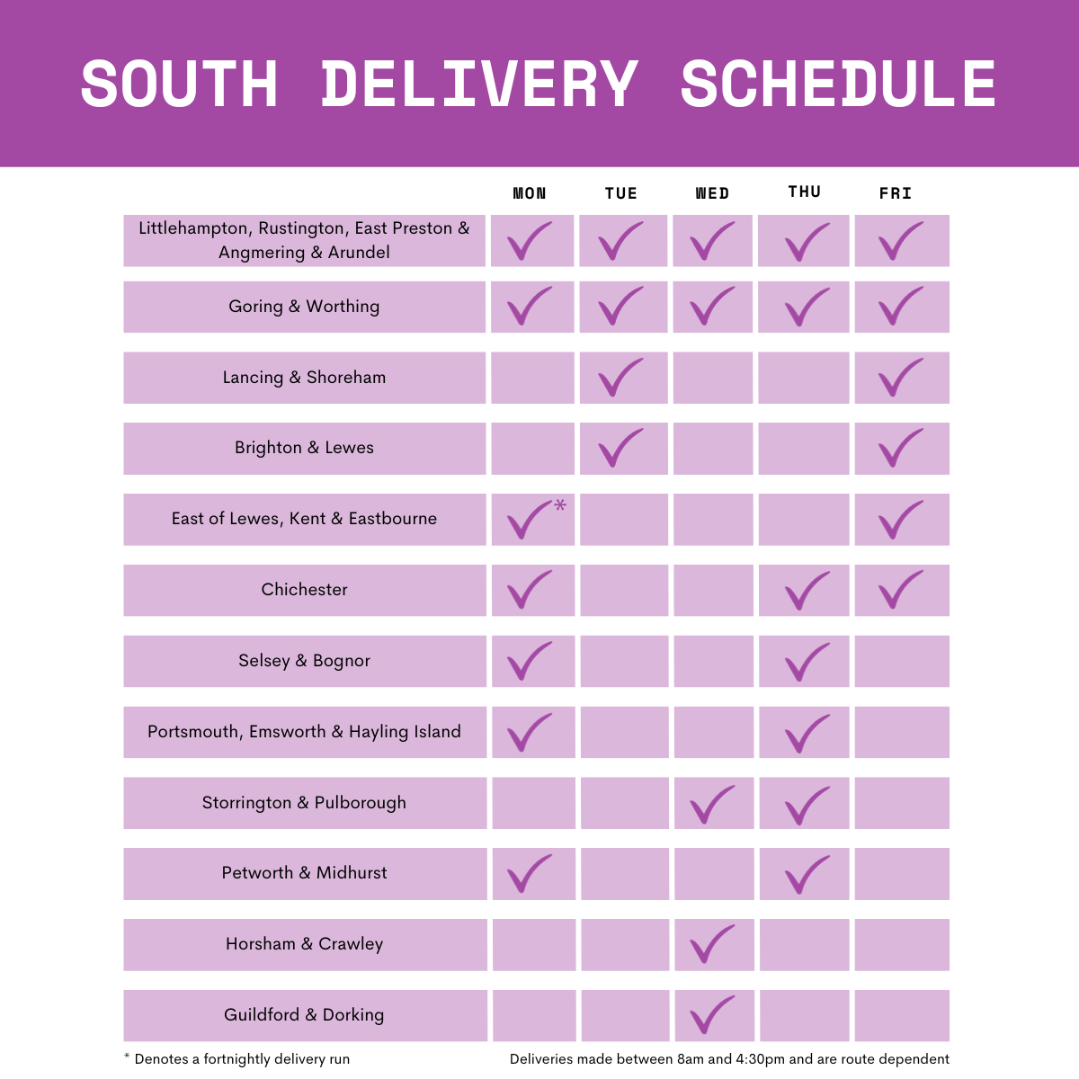 Delivery Information